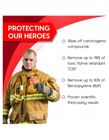 Toallitas Húmedas Hero para el Cuerpo 120ct 25.4x22.9cm