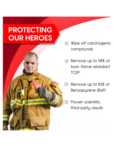 Toallitas Húmedas Hero para el Cuerpo 120ct 25.4x22.9cm