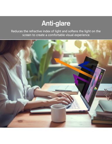 Filtro de Privacidad BERSEM 15.6" Anti Reflejo y UV
