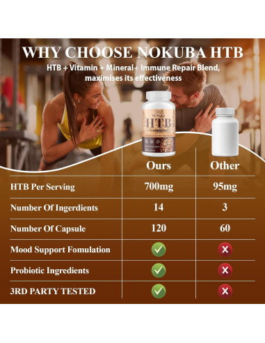 Suplemento Inmunológico Nokuba con Quercetina y Zinc - 120 Cápsulas