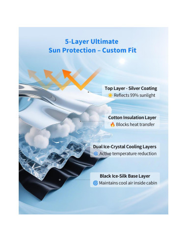 Protector Solar Parabrisas Jeep Grand Cherokee WK2 2011-2022