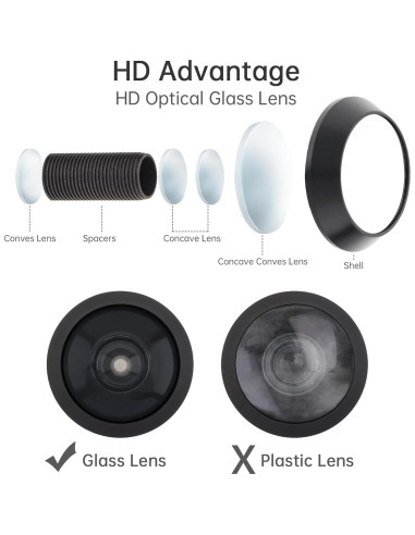 Mirilla de Puerta de Latón Sólido 180 Grados con Broca 14mm