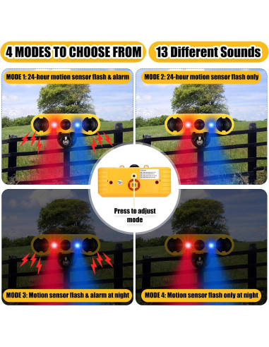 Alarma Solar Exterior Qualirey con Sensor de Movimiento 4 Pzs