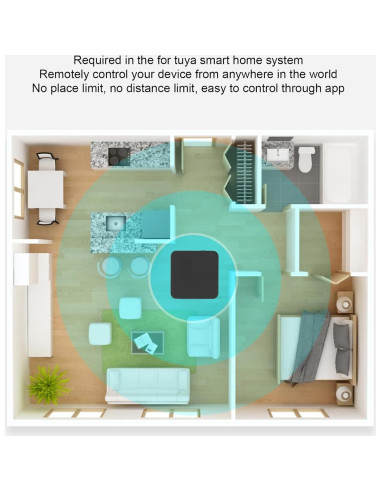 Puente Bluetooth Gernie TYBL1 Control Remoto por Voz