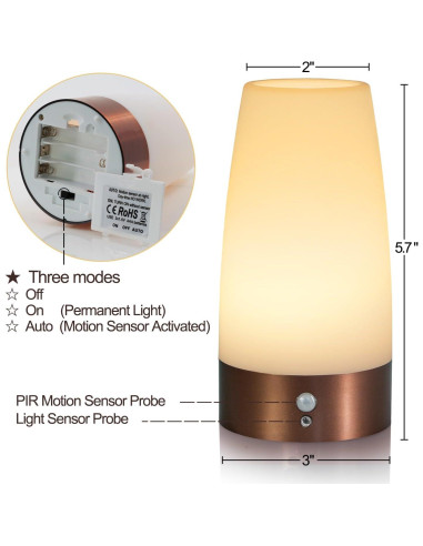 Luz Nocturna Betus con Sensor de Movimiento y Batería