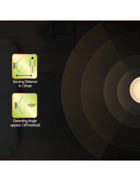 Luz Nocturna Betus con Sensor de Movimiento y Batería