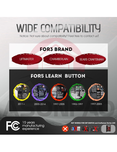 Control Remoto Universal ASONPAO 953EV-P2 para Garaje