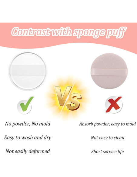 2 Esponjas de Maquillaje de Silicona Transparente 5.8cm Ajcotahm