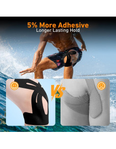 Cinta Kinesiológica PreCortada KTQUICK 12 PCS Negra 2