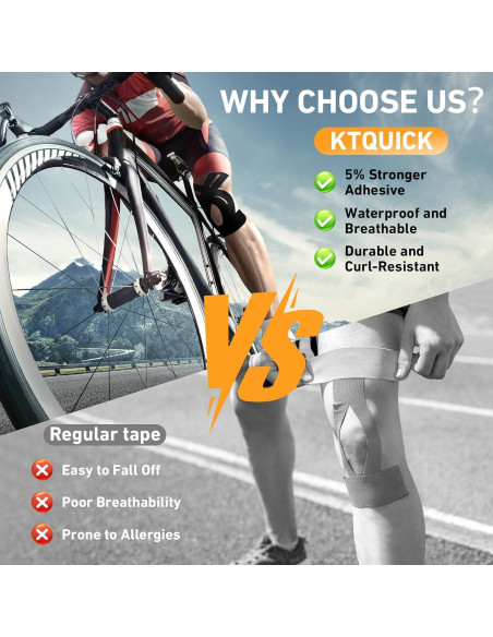 Cinta Kinesiológica PreCortada KTQUICK 12 PCS Negra