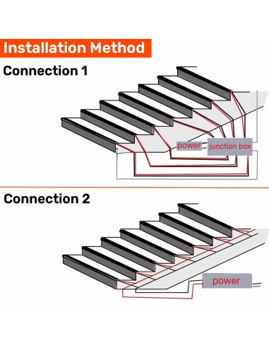 5 Pack Perfil de Aluminio LED Antideslizante ZHAOLIGH 1M Negro