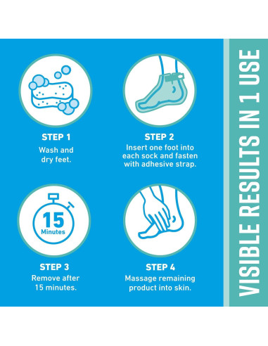 Mascarilla Hidratante para Pies O'Keeffe's - 4 Calcetines