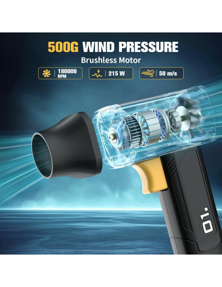 Soplador de Aire Comprimido 215W SIX CRAFTSMEN 180000 RPM