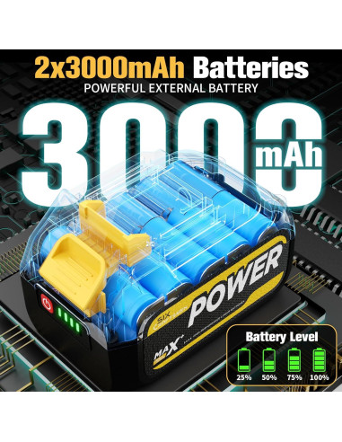 Soplador de Aire Comprimido 215W SIX CRAFTSMEN 180000 RPM