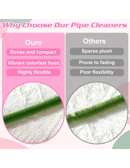 Kit de Limpiapipas BOMODOTA 400 Piezas para Manualidades