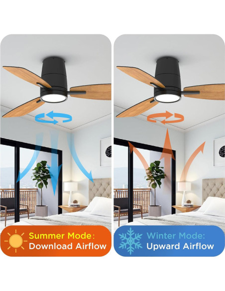 Ventilador de Techo TALOYA S3 106.68 cm con Luz LED y Control Remoto