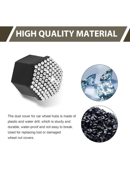 Cubiertas de Tuercas de Rueda MLY 19mm Blancas - 20 Pcs