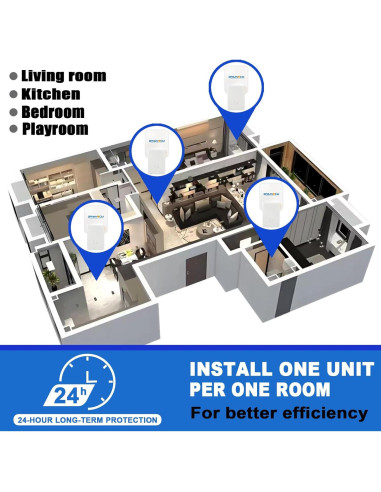 Trampa de Insectos de Luz Azul BAIMNOCM 4 Dispositivos + 8 Recargas