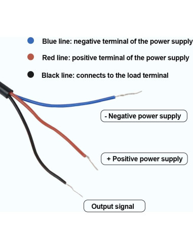 Sensores de Proximidad Inductivos GoHz M12 NPN NO 4mm 4Pcs