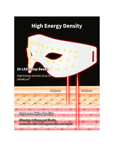 Máscara de Terapia de Luz Roja Lightinmax para Ojos - 5 Modos