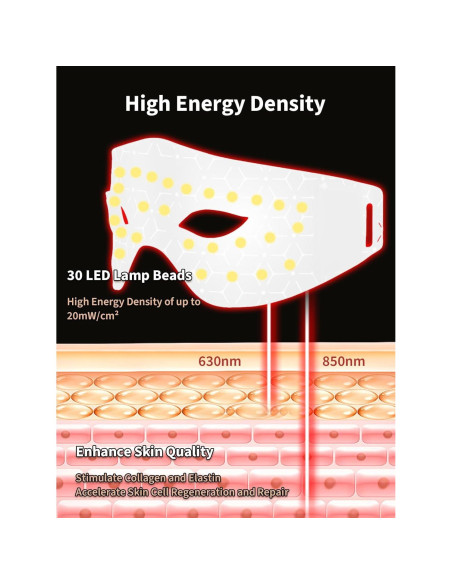 Máscara de Terapia de Luz Roja Lightinmax para Ojos - 5 Modos