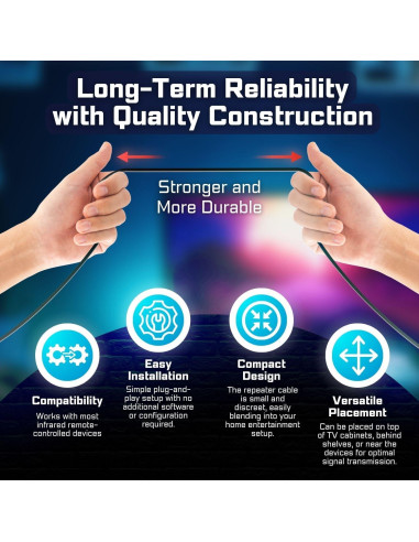 Cable Extensor de Control Remoto IR TNP 3.05m USB