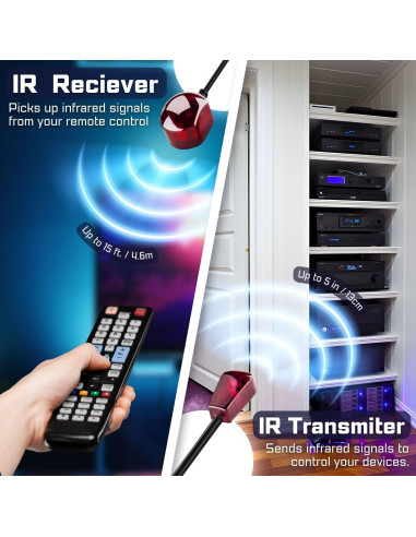 Cable Extensor de Control Remoto IR TNP 3.05m USB