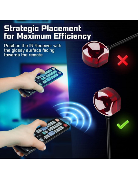Cable Extensor de Control Remoto IR TNP 3.05m USB