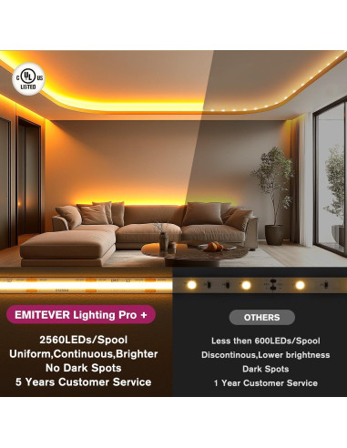 Cinta de Luz LED COB Dimmable EMITEVER 5m 2700K 156 LEDs/ft