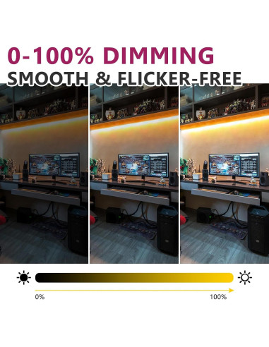 Cinta de Luz LED COB Dimmable EMITEVER 5m 2700K 156 LEDs/ft