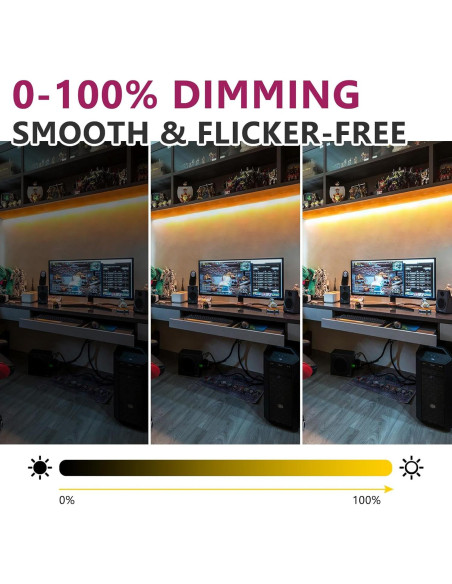 Cinta de Luz LED COB Dimmable EMITEVER 5m 2700K 156 LEDs/ft