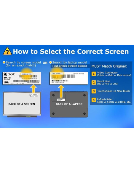 Pantalla LCD LED 15.6" FHD 1920x1080 Mate SCREENARAMA