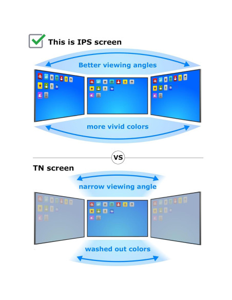 Pantalla LCD LED 15.6" FHD 1920x1080 Mate SCREENARAMA