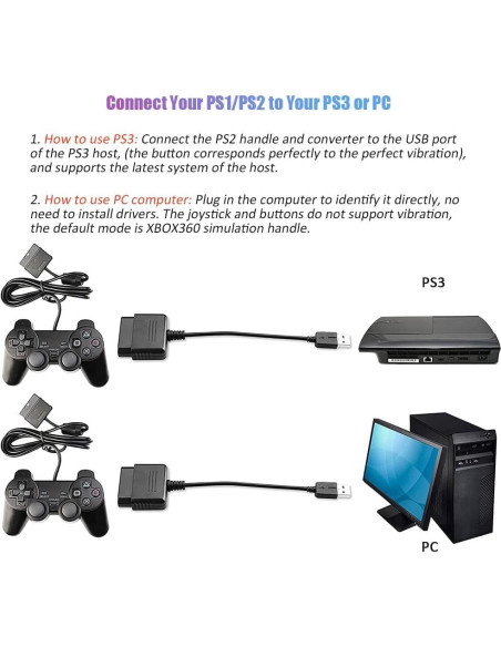 Adaptador Convertidor PS2 a USB Vienon - Paquete de 2
