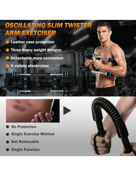 Entrenador de Brazos Twister Qxeutm Ajustable 3 Niveles Resistencia