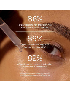 Suero Rejuvenecedor Acure Zombie Cell 29.57 ml - Niacinamida 2