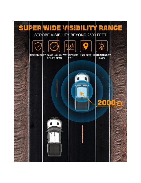 Luces Estroboscópicas Ámbar XRIDONSEN 24W 2x27.1cm LED
