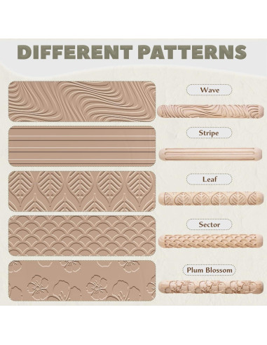 Kit de herramientas de cerámica 11 piezas Krbnk - Rodillos, sellos y formadores