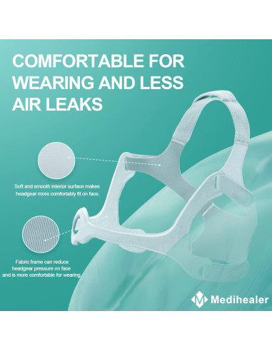 Conjunto Arnés y Marco CPAP Medihealer - Reemplazo Ajustable