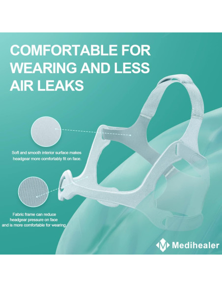 Conjunto Arnés y Marco CPAP Medihealer - Reemplazo Ajustable