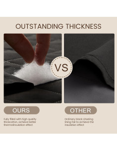 Cortinas Opacas Térmicas NICETOWN 52x96 cm Beige Biscotti 2