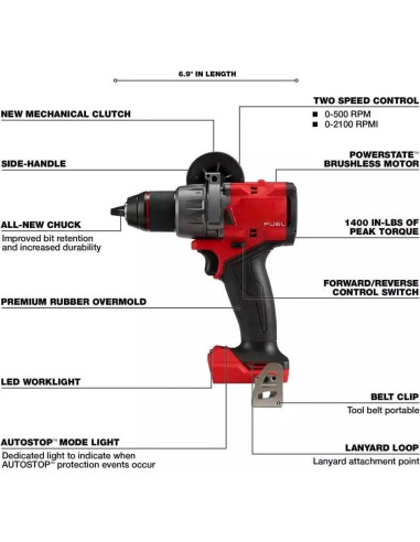 Taladro de Percusión Inalámbrico Milwaukee M18 FUEL 18V 1400 Nm