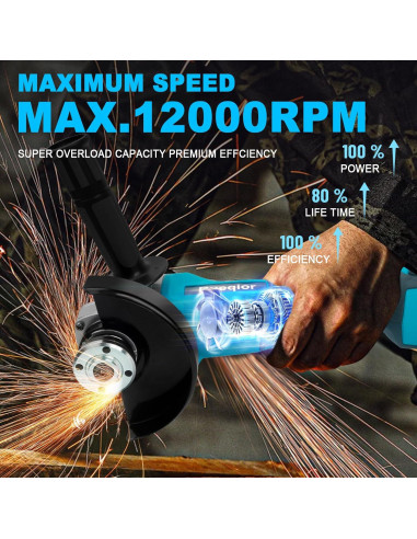 Amoladora Angular Inalámbrica Rueqior 18V 12000 RPM Sin Batería