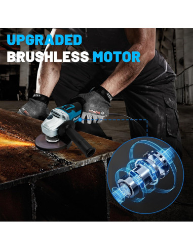 Amoladora Angular Inalámbrica Rueqior 18V 12000 RPM Sin Batería