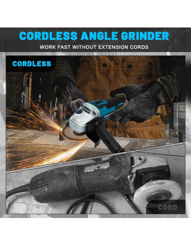 Amoladora Angular Inalámbrica Rueqior 18V 12000 RPM Sin Batería