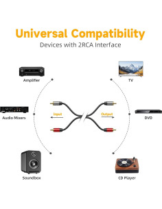 Cable de Audio Estéreo 2 RCA Macho a Macho 1.5M Amzpas 2