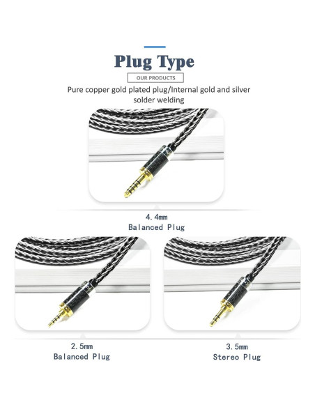 Cable de Reemplazo GUCraftsman 1.2m Cobre Cristalino 7N Plata 2.5mm