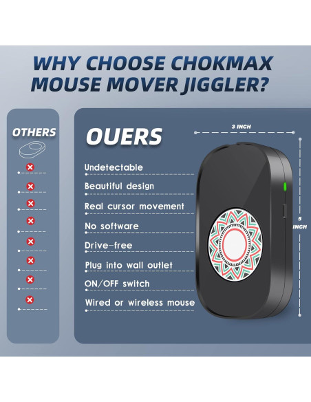 Mover de Ratón Indetectable CHOKMAX USB Simulador de Movimiento