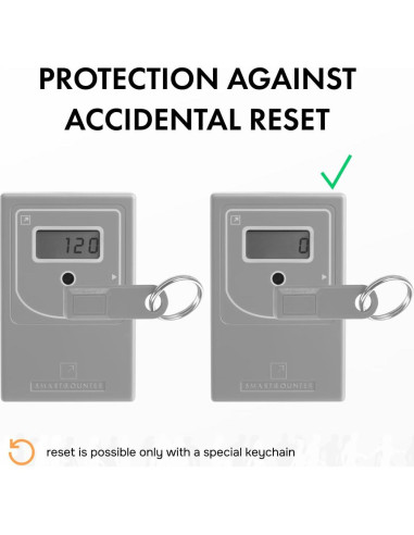 Contador de Personas Inalámbrico SmartCounter - Gris, Precisión 98%