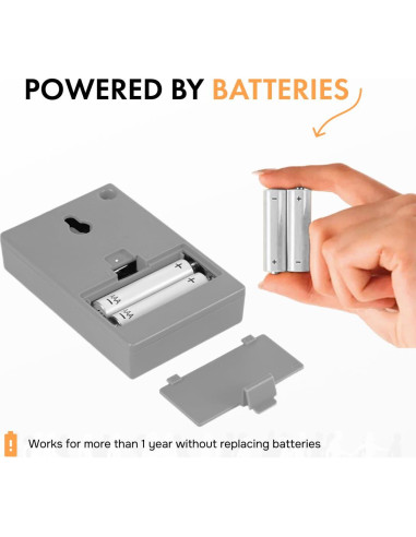 Contador de Personas Inalámbrico SmartCounter - Gris, Precisión 98%